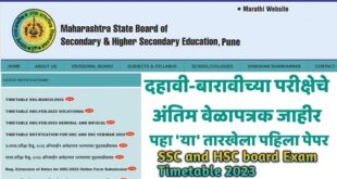 SSC and HSC board Exam Timetable