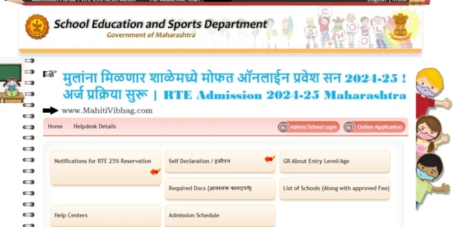 RTE Admission 2024-25 Maharashtra